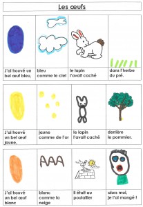 Poésie Les oeufs