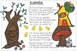 Surprise