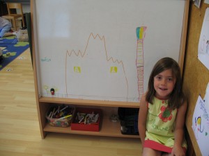 Dessin Noella