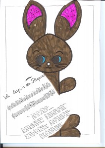 Le lapin C