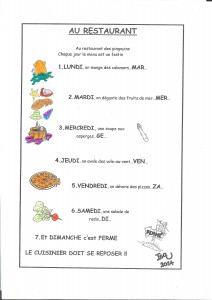 Au restaurant C 001
